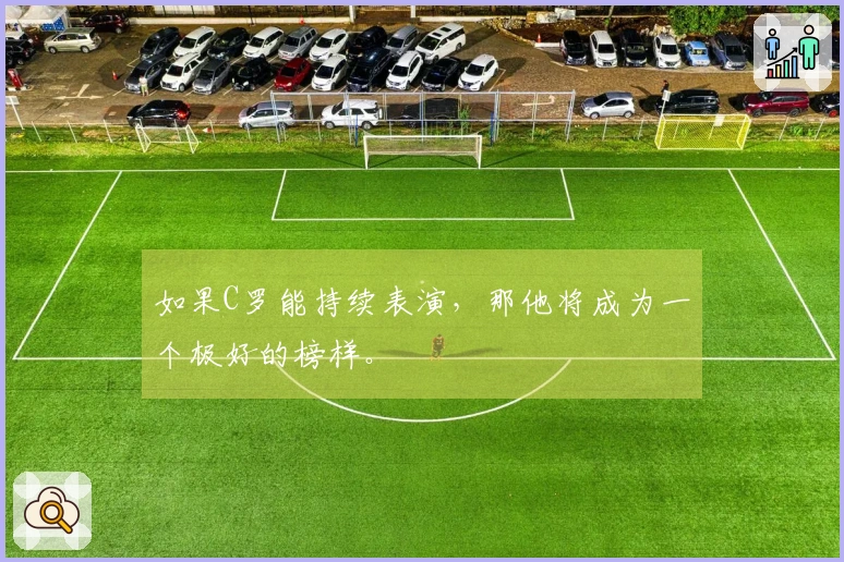 如果C罗能持续表演，那他将成为一个极好的榜样。